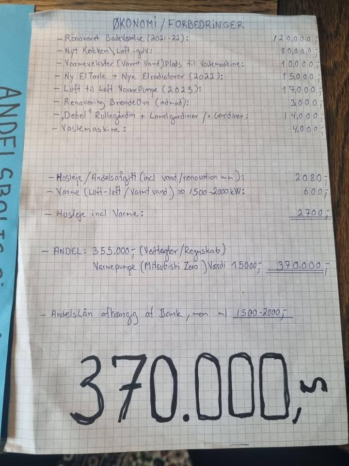 70 m² andelsbolig, Lolland, billede 1