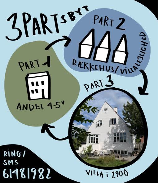 Andelsbolig, Middelfart, billede 1